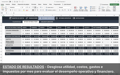 Plantilla Control Financiero