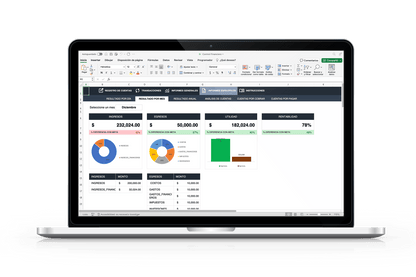 Plantilla Control Financiero
