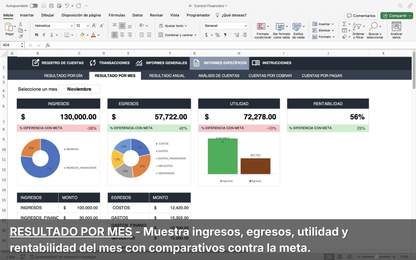 Plantilla Control Financiero