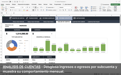 Plantilla Control Financiero