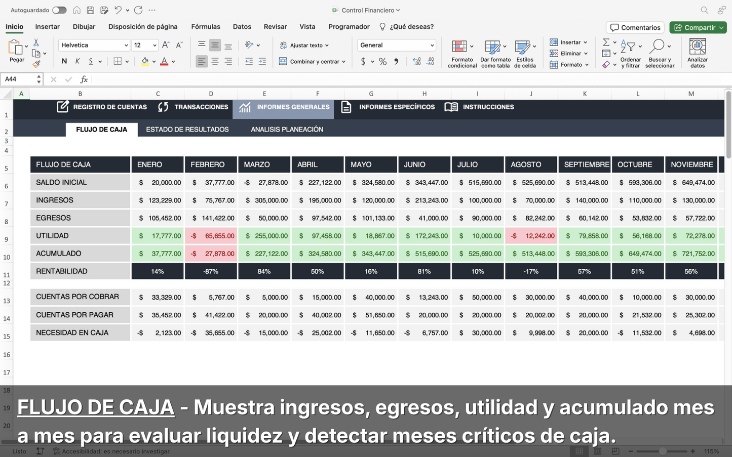 Plantilla Control Financiero