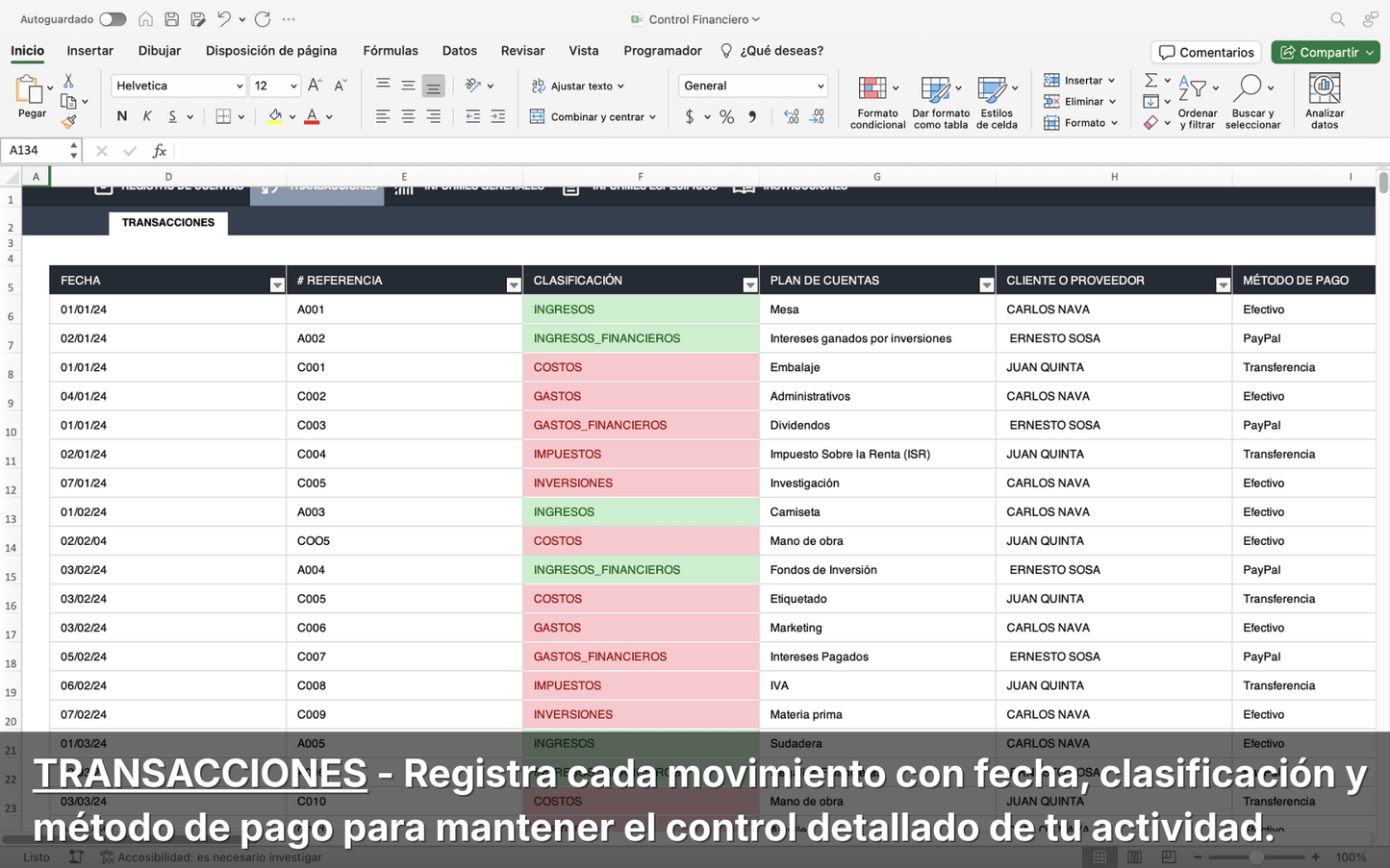 Plantilla Control Financiero