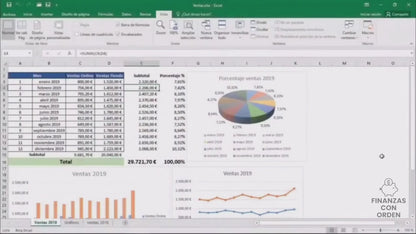 Curso Excel de 0 a Experto