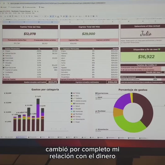 Plantilla Control Financiero Personal